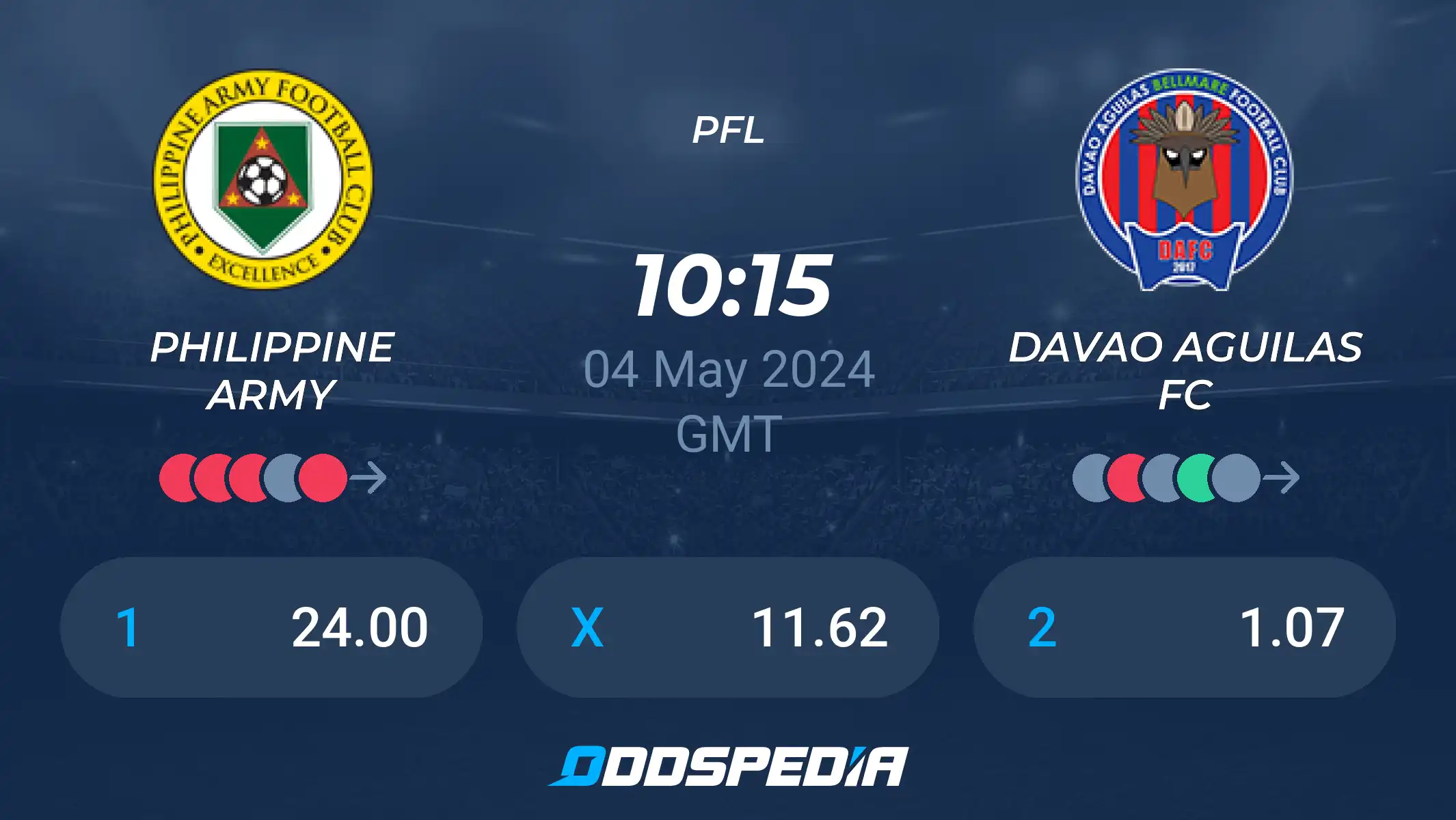 Nonton Davao Aguilas Vs U20 Filipina Gratis